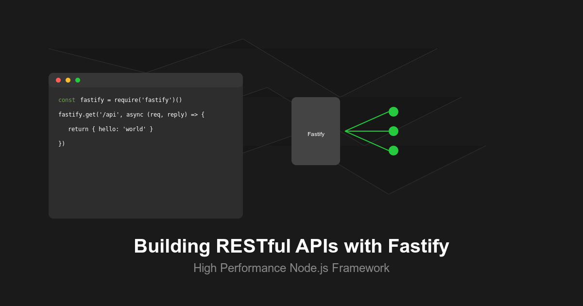 Build a RESTful API with Fastify and Node.js