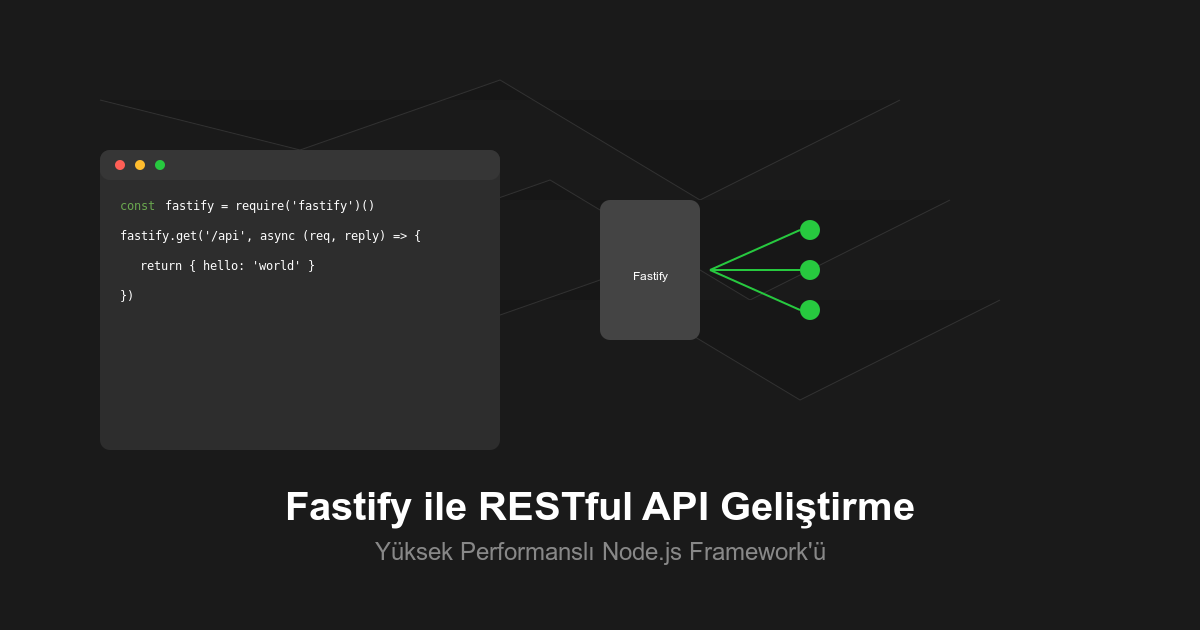 Fastify ile RESTful API Oluşturma